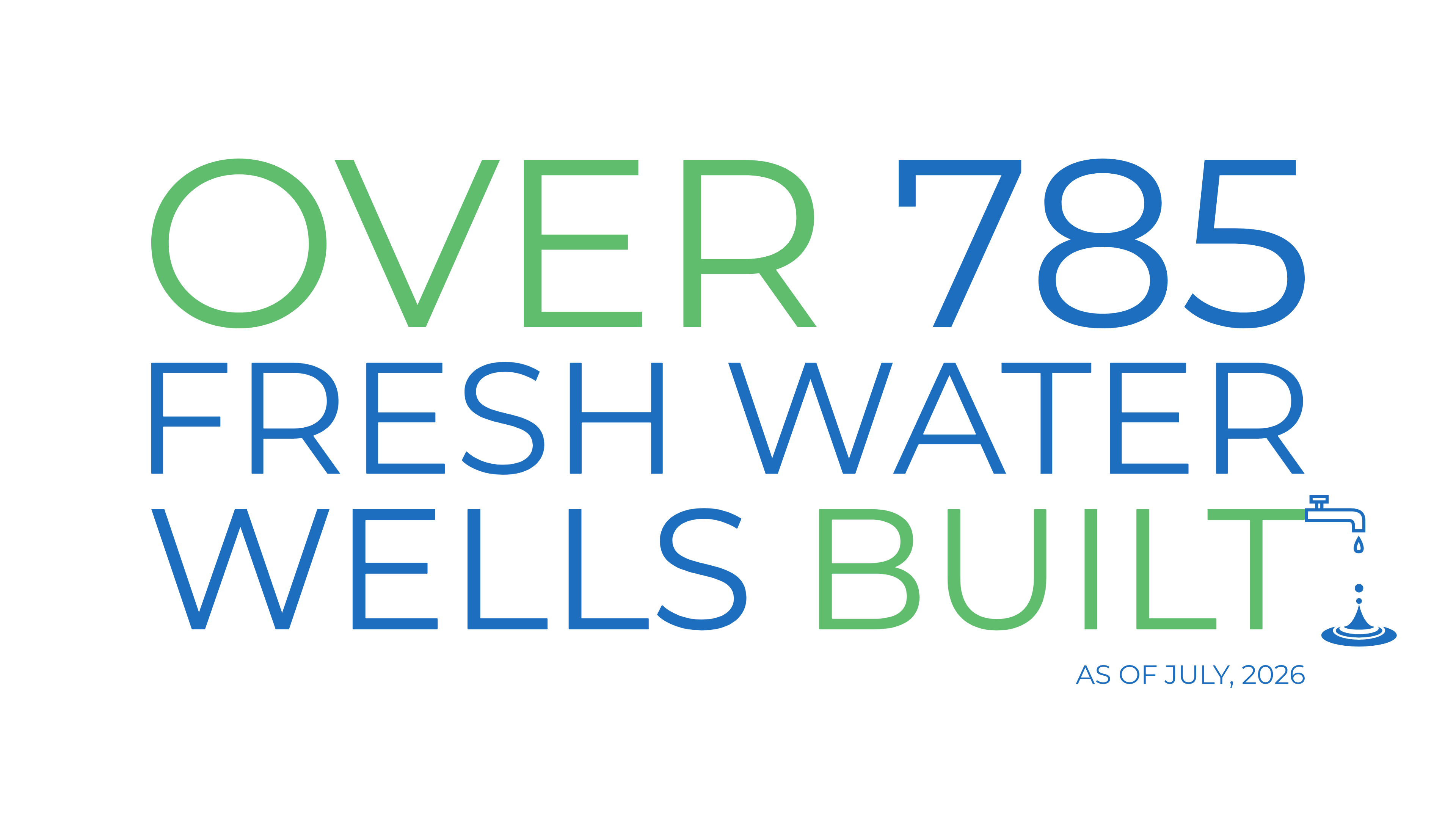 Over 750 fresh water wells built as of March, 2026
